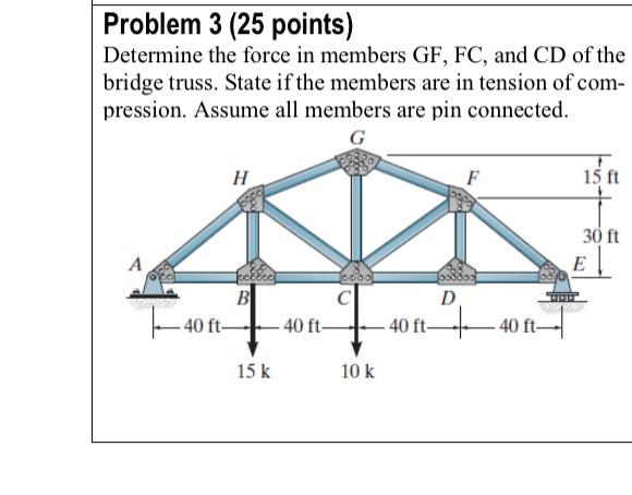 Solved Problem 3 (25 points) Determine the force in members | Chegg.com