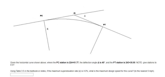 Solved PC Δ PT R Given the horizontal curve shown above, | Chegg.com