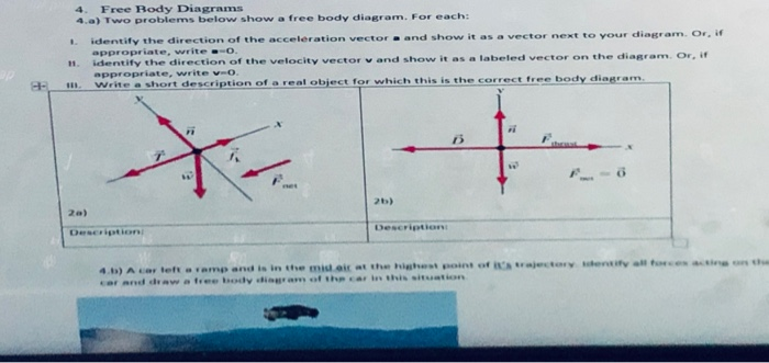 Solved - Draw a proper Free body diagram (+4) - Write the