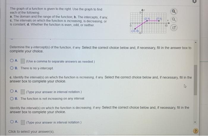 Solved The graph of a function is given to the right. Use | Chegg.com