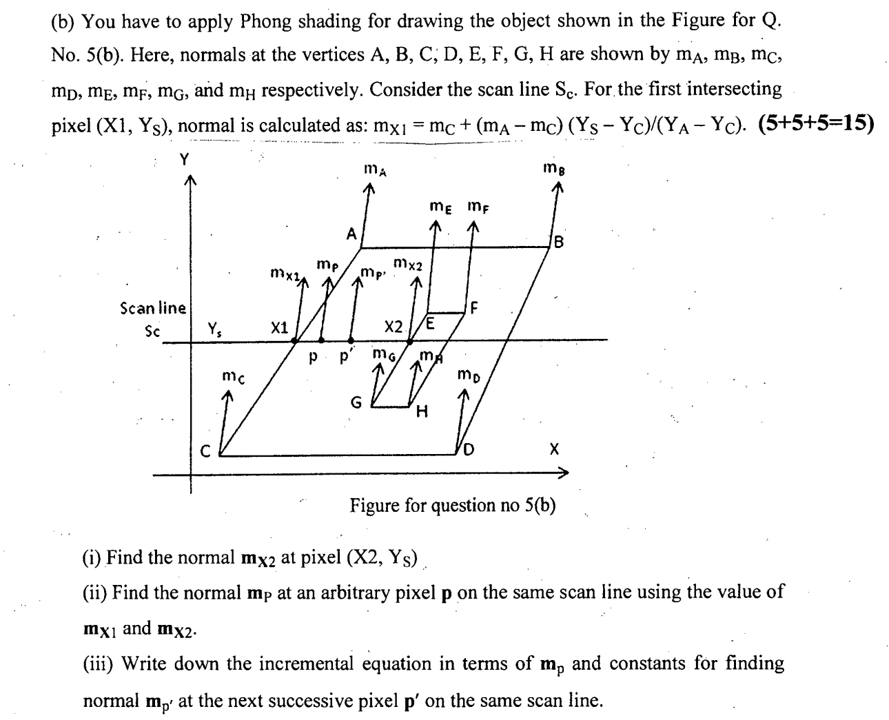 (b) ﻿You have to apply Phong shading for drawing the | Chegg.com
