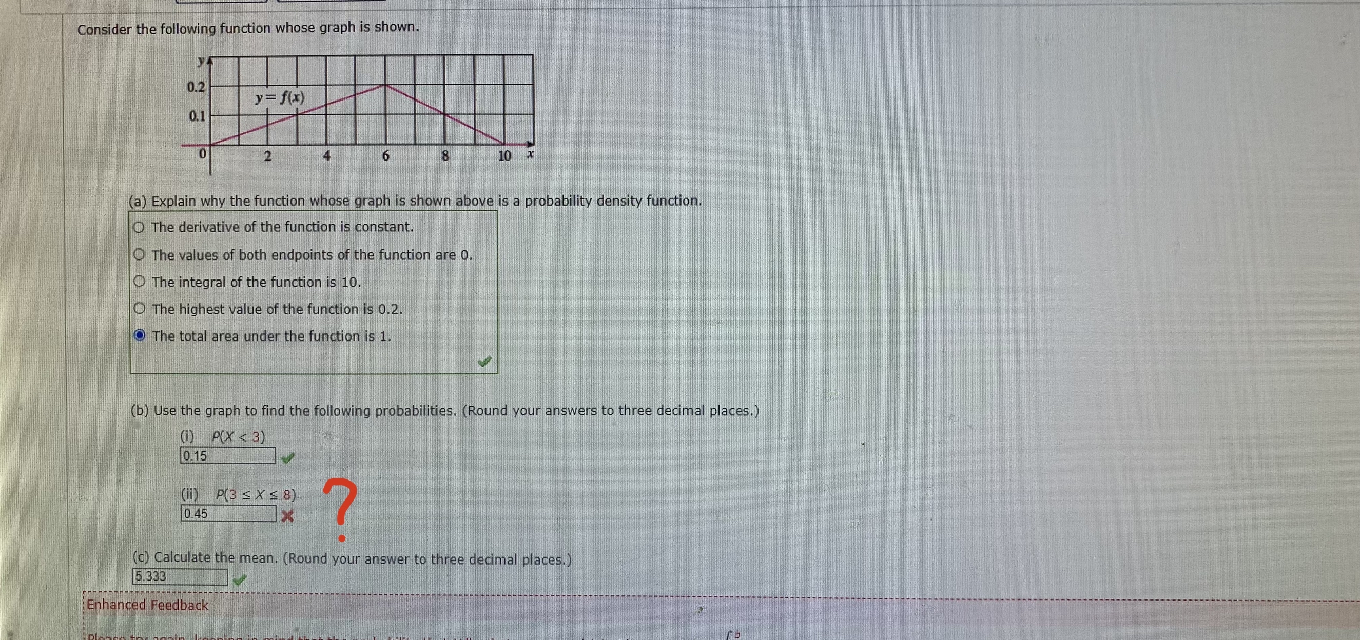 Solved Consider the following function whose graph is | Chegg.com