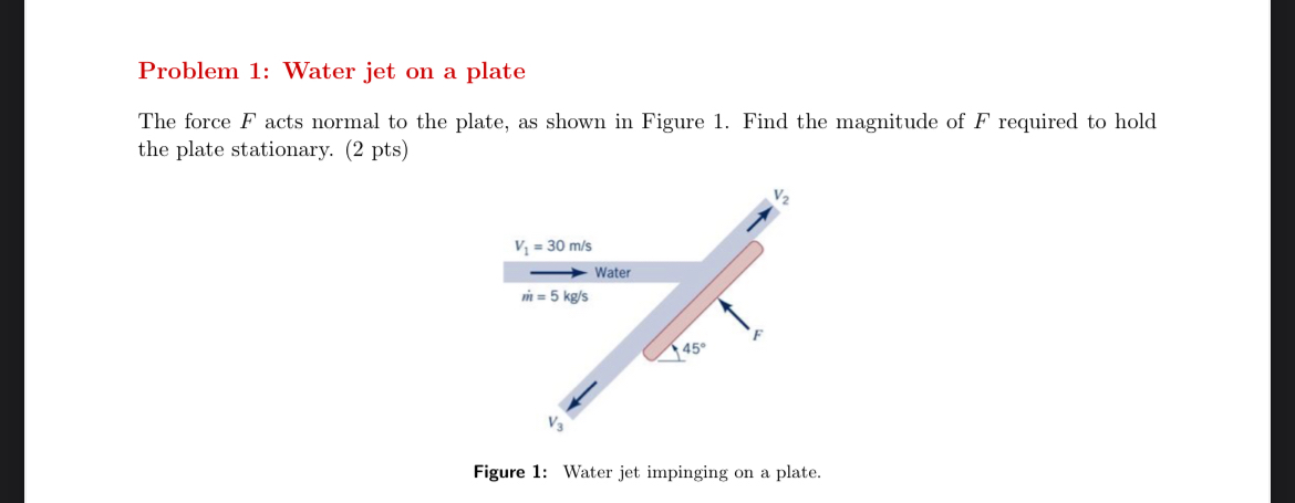 Solved Problem 1: Water jet on a plateThe force F ﻿acts | Chegg.com