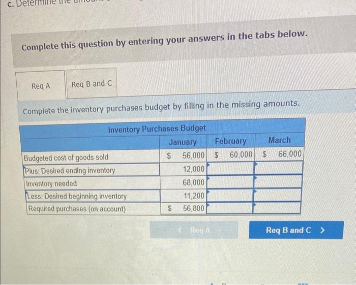 Solved Exercise 14-7A (Algo) Preparing On Inventory | Chegg.com