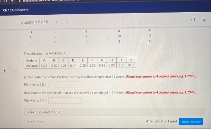 Solved + Ch 16 Homework Question 5 Of 8 Immediate | Chegg.com