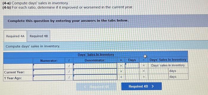 Solved (2-a) Compute Accounts Receivable Turnover. (2-b) | Chegg.com