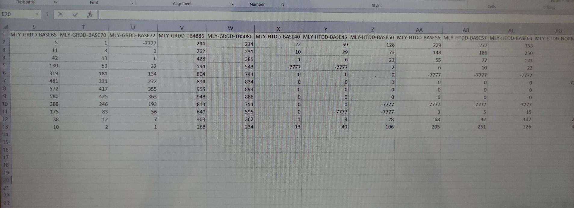 Solved (iii) Find (first digit of your roll number+2)th row | Chegg.com