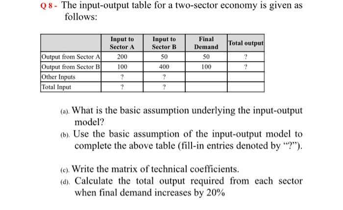 Solved Q8 - The input-output table for a two-sector economy | Chegg.com
