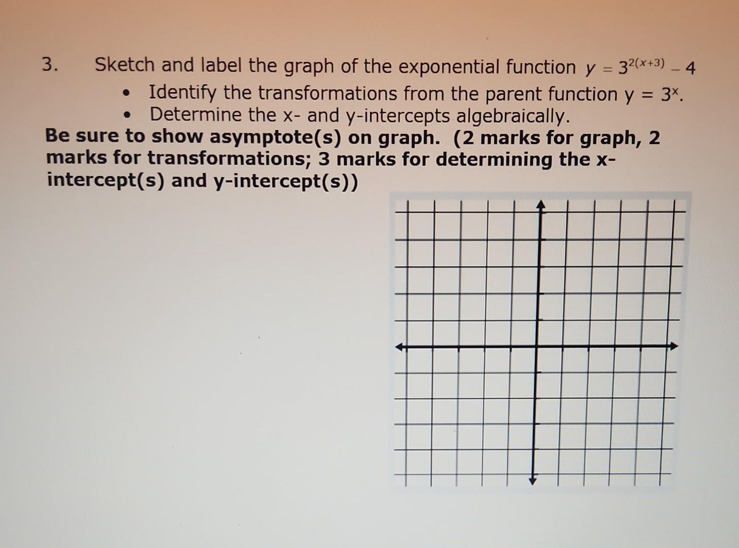 Solved 3. Sketch and label the graph of the exponential | Chegg.com