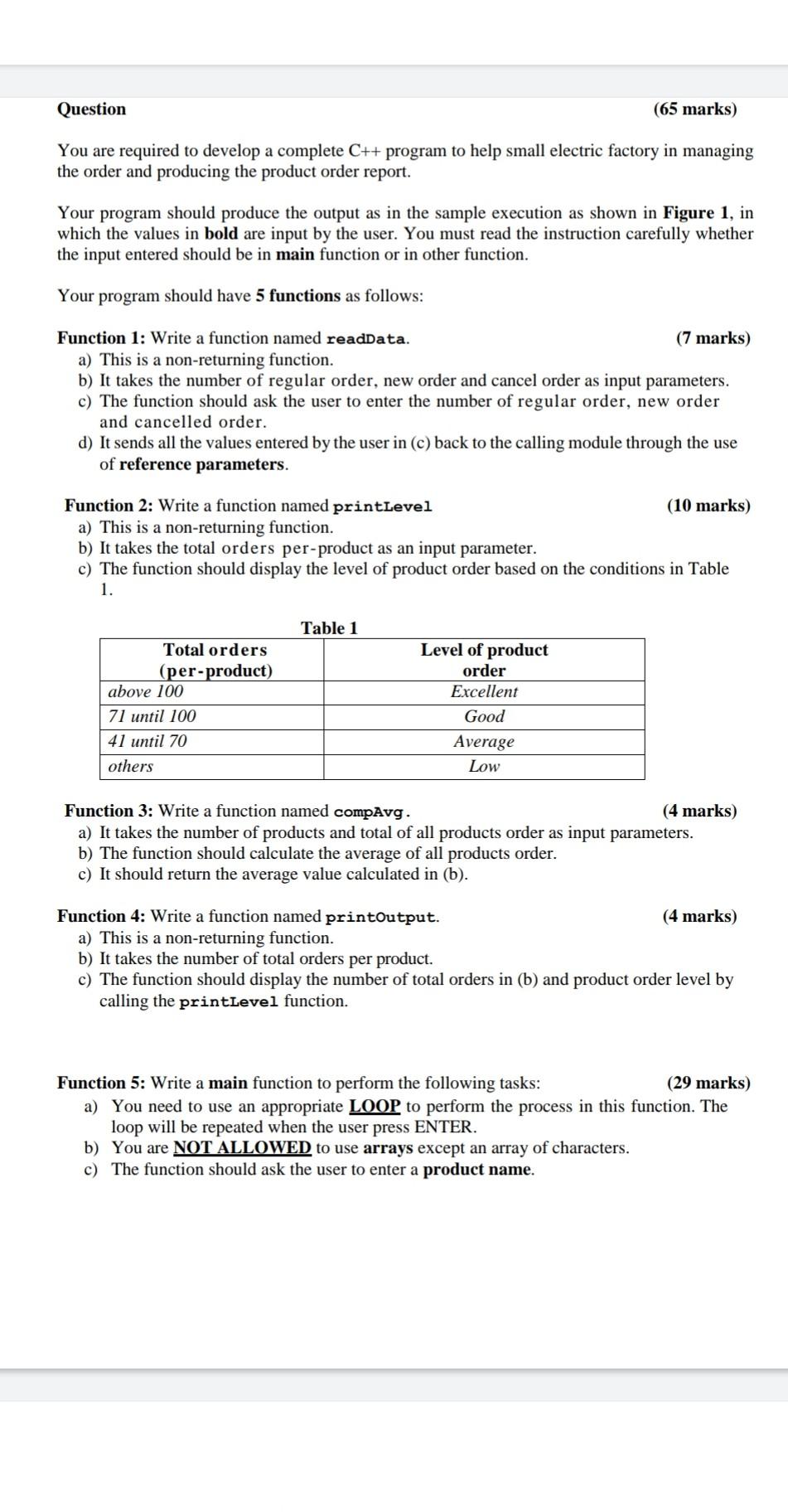 Solved Question (65 marks) You are required to develop a | Chegg.com
