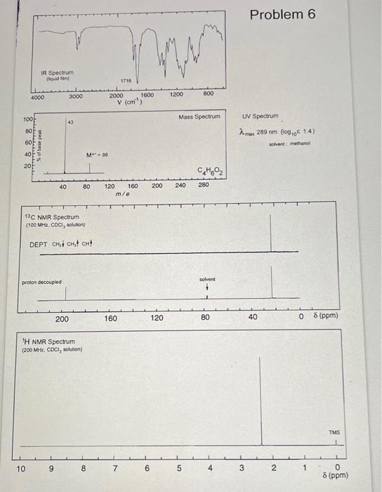 Solved Problem 6 | Chegg.com