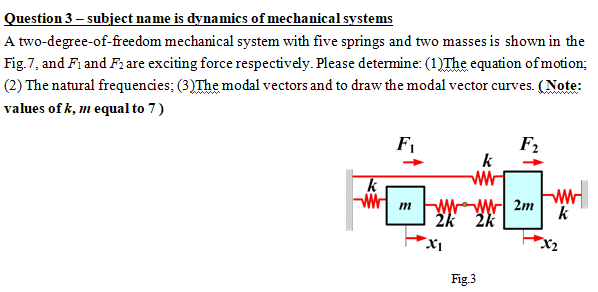 Question 3 - ﻿subject name is dynamics of mechanical | Chegg.com