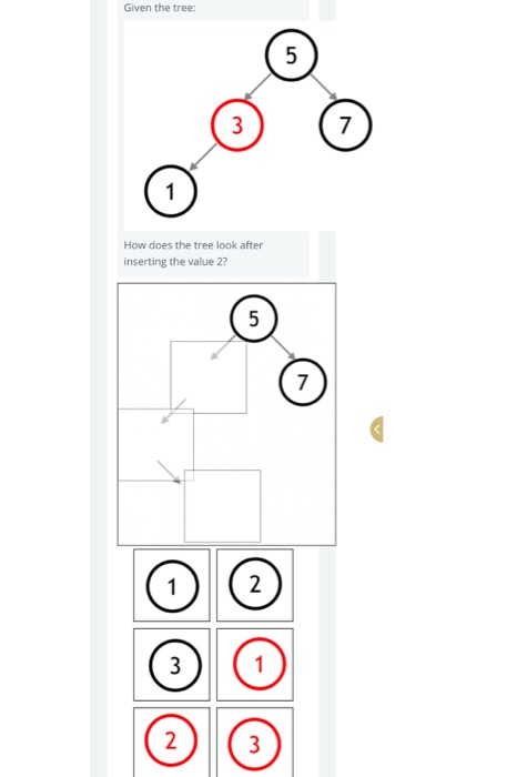 Given the tree: How does the tree look after inserting the value 2?