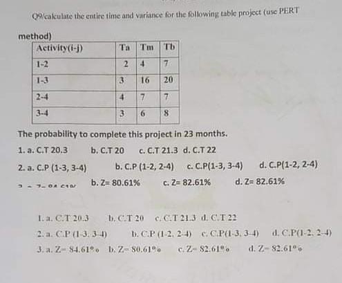 Solved 09/calculate the entire time and variance for the | Chegg.com