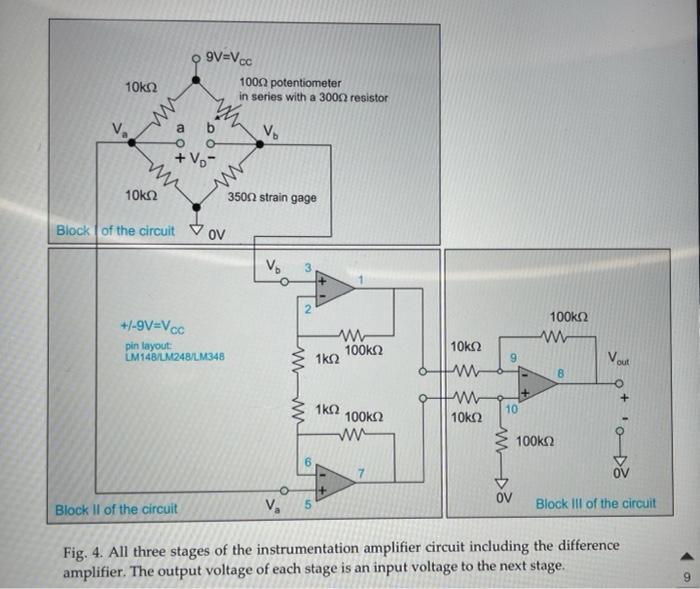 Solved Read the lab handout carefully and answer the | Chegg.com