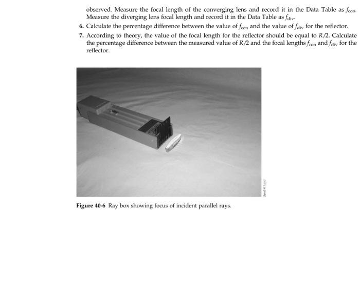 Solved 40 LABORATORY 40 Reflection and Refraction with the | Chegg.com