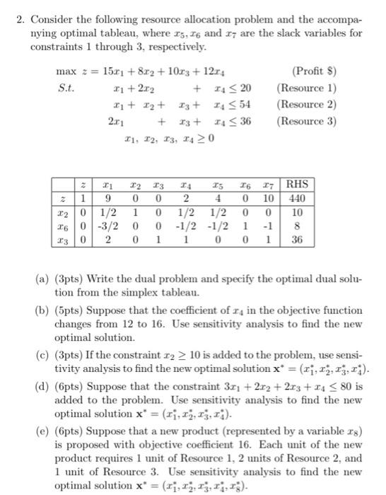 Solved 2. Consider the following resource allocation problem | Chegg.com
