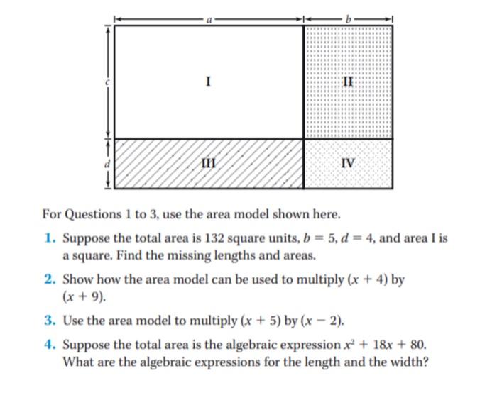 Solved b I II IV For Questions 1 to 3, use the area model | Chegg.com