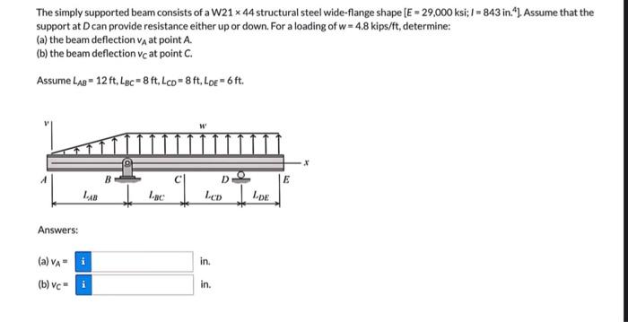 Solved The simply supported beam consists of a W21 x 44 | Chegg.com