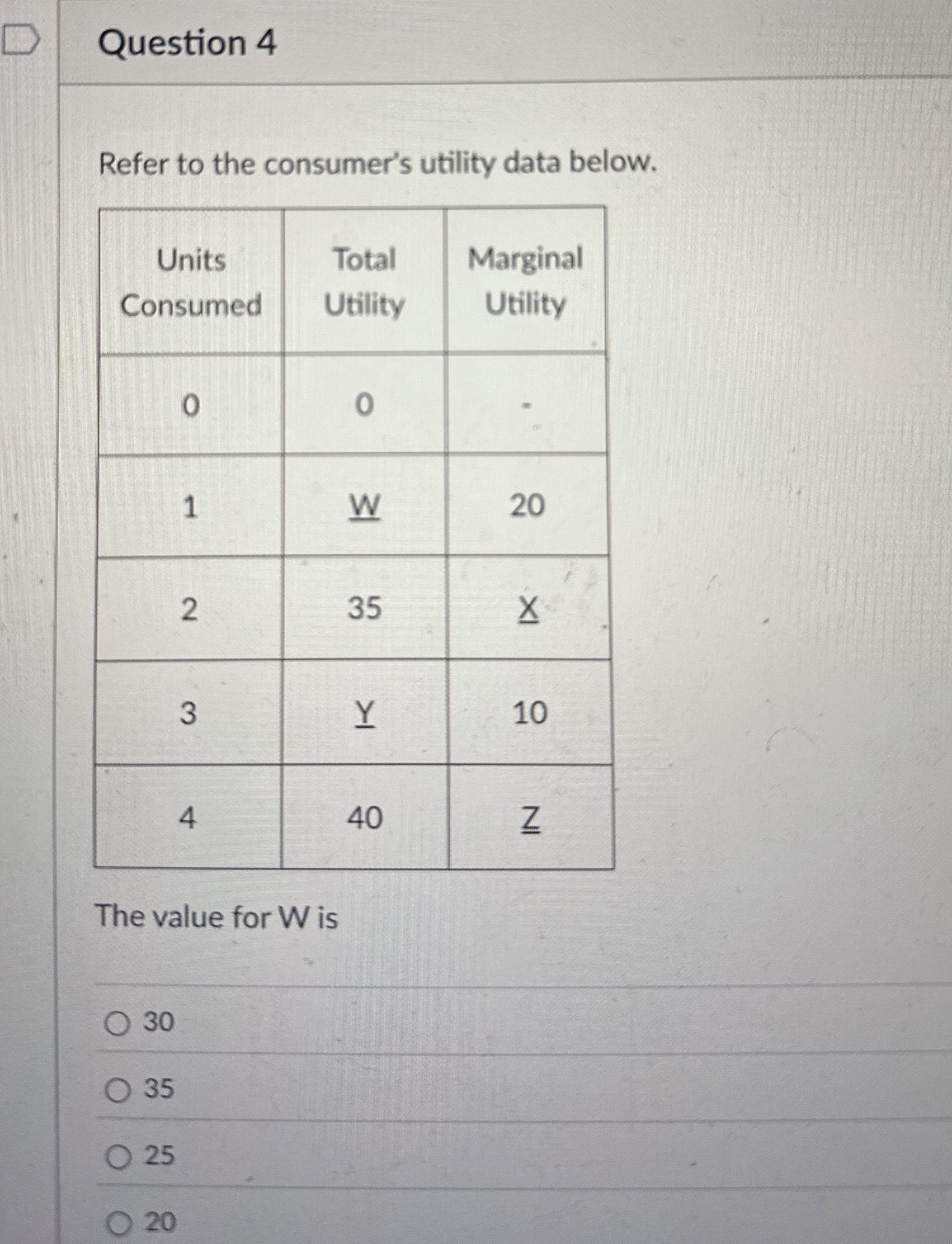 High Quality SOLUTION Question 4Refer to the consumer's utility data ...