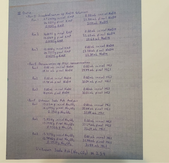 Solved 2. Calculate the average molarity of the HCl | Chegg.com