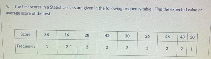 Solved 4. The test scores in a Statistics class are given in | Chegg.com