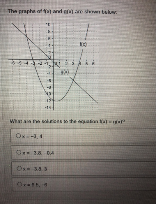 What Method Do You Use To Derive The Quadratic Formula