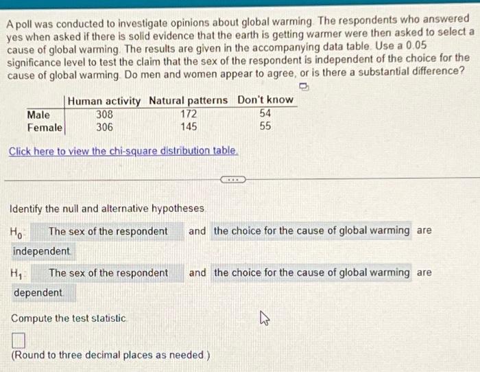 A Poll Was Conducted To Investigate Opinions About Global Warming The