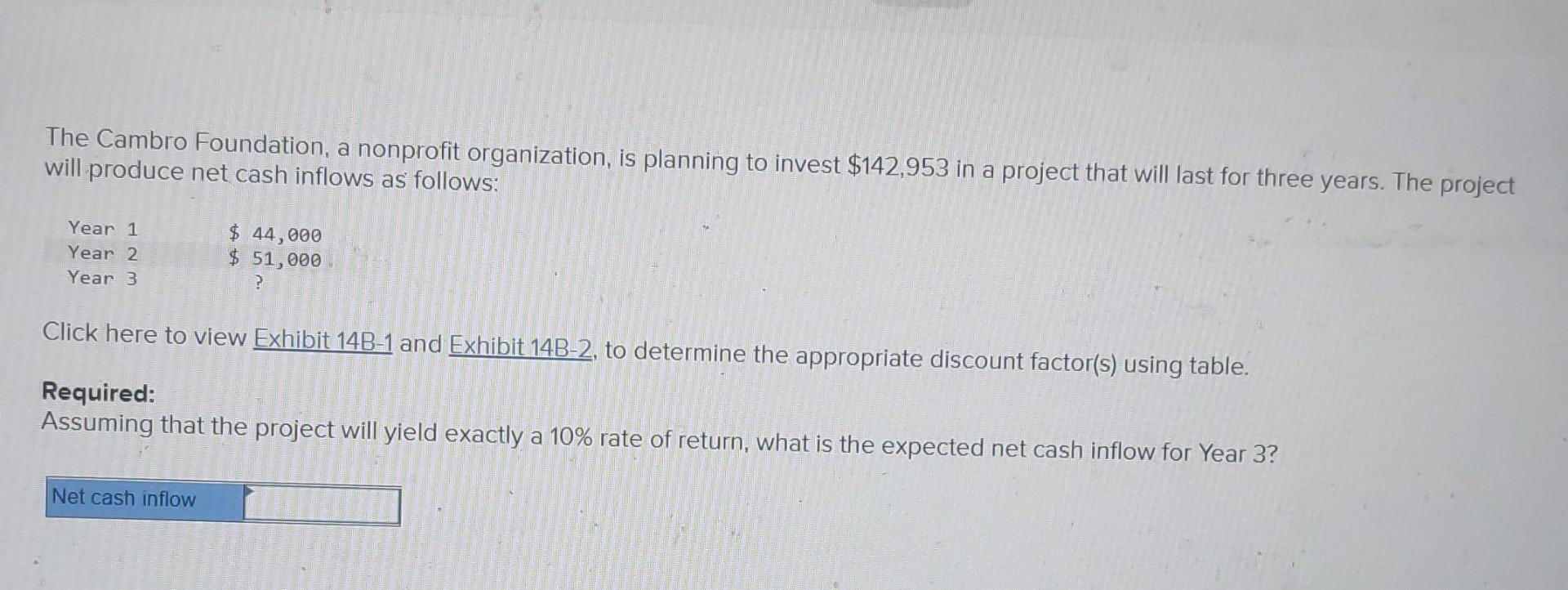 Serene The Cambro Foundation A Nonprofit Organization Image for Desktop Serene The Cambro Foundation A Nonprofit Organization Image for Desktop