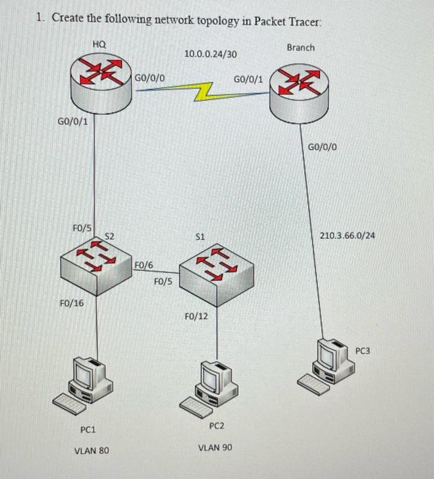 Solved 1. Create The Following Network Topology In Packet | Chegg.com