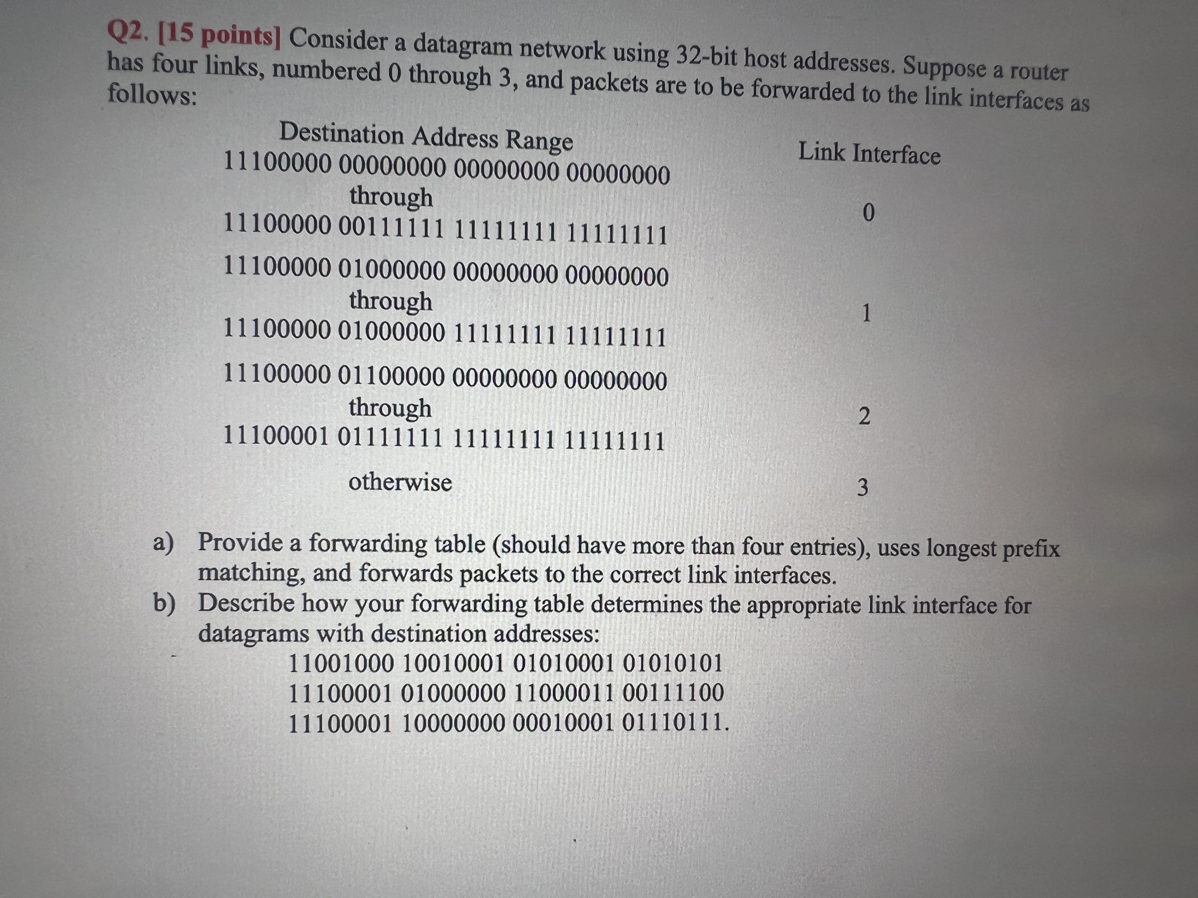 Solved Q2. [15 ﻿points] ﻿Consider a datagram network using | Chegg.com