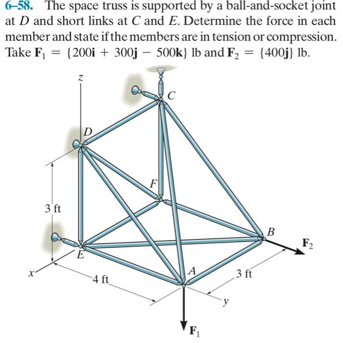 6-58. The space truss is supported by a ball-and-socket joint at \( D \) and short links at \( C \) and \( E \). Determine th