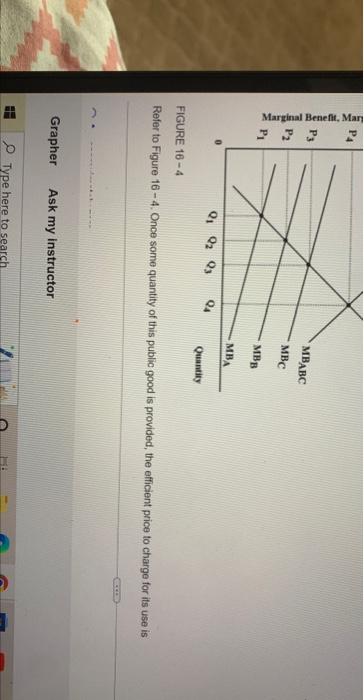 Solved Refer to Figure 16 - 4. Once some quantity of this | Chegg.com