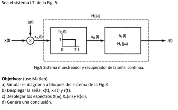 Sea el sistema LTI de la Fig. 5. Fig. 5 Sistema muestreador y recuperador de I Objetivos: (use Matlab) a) Simular el diagrama