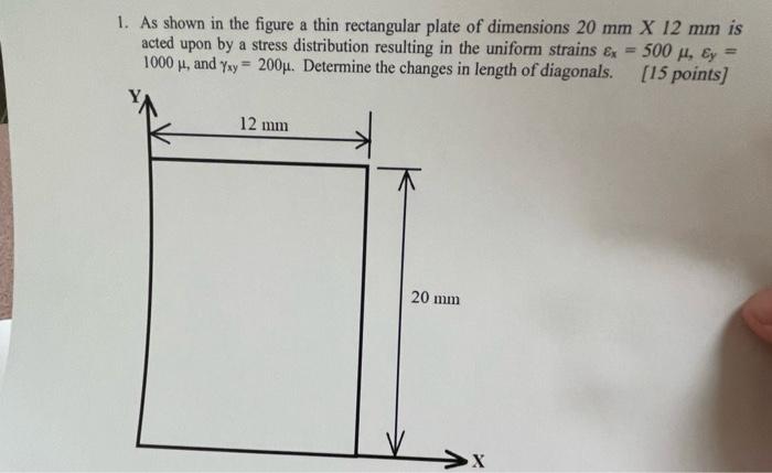 Solved 1. As shown in the figure a thin rectangular plate of | Chegg.com