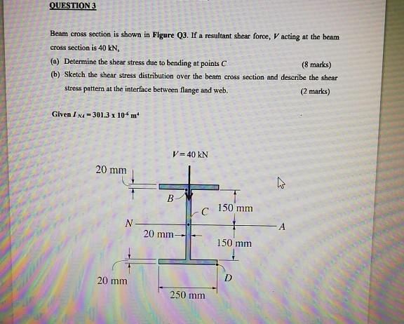 Solved QUESTION 3 Beam cross section is shown in Figure Q3. | Chegg.com