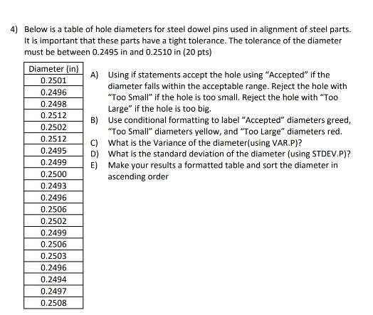 Solved 4) Below is a table of hole diameters for steel dowel | Chegg.com