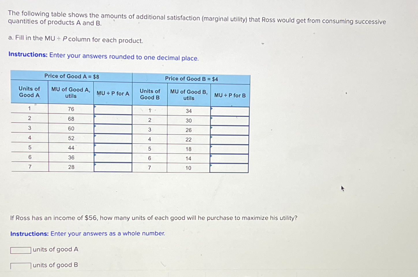 Solved The following table shows the amounts of additional | Chegg.com