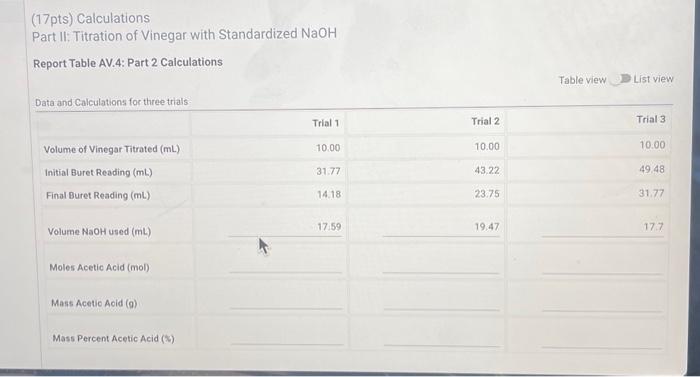Solved Part L: Preparation and Standardization of NaOH | Chegg.com