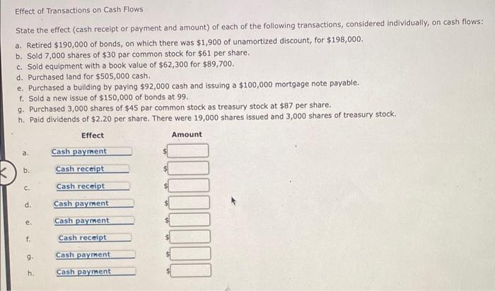 Effect of Transactions on Cash Flows
State the effect (cash receipt or payment and amount) of each of the following transacti