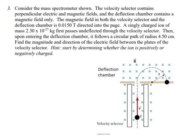 Solved 3. Consider The Mass Spectrometer Shown. The Velocity | Chegg.com