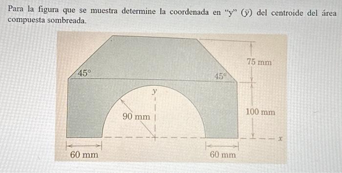 Para la figura que se muestra determine la coordenada en \( \mathrm{y} \) \( (\bar{y}) \) del centroide del área compuest