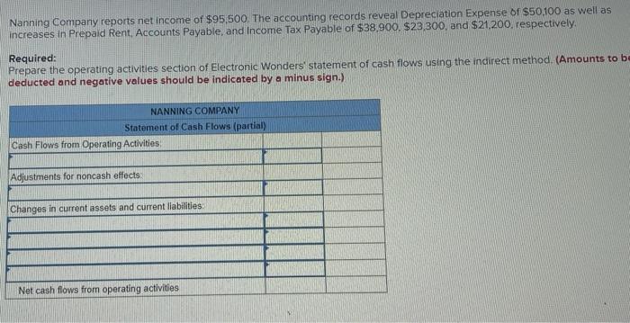 Solved Undew inc:s iveneory records showed the followig