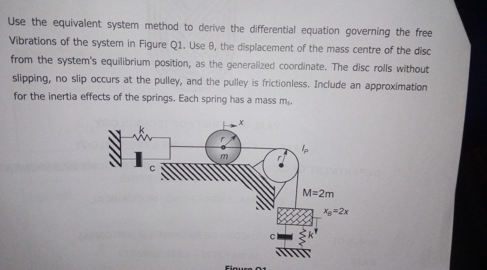 Solved Use the equivalent system method to derive the | Chegg.com