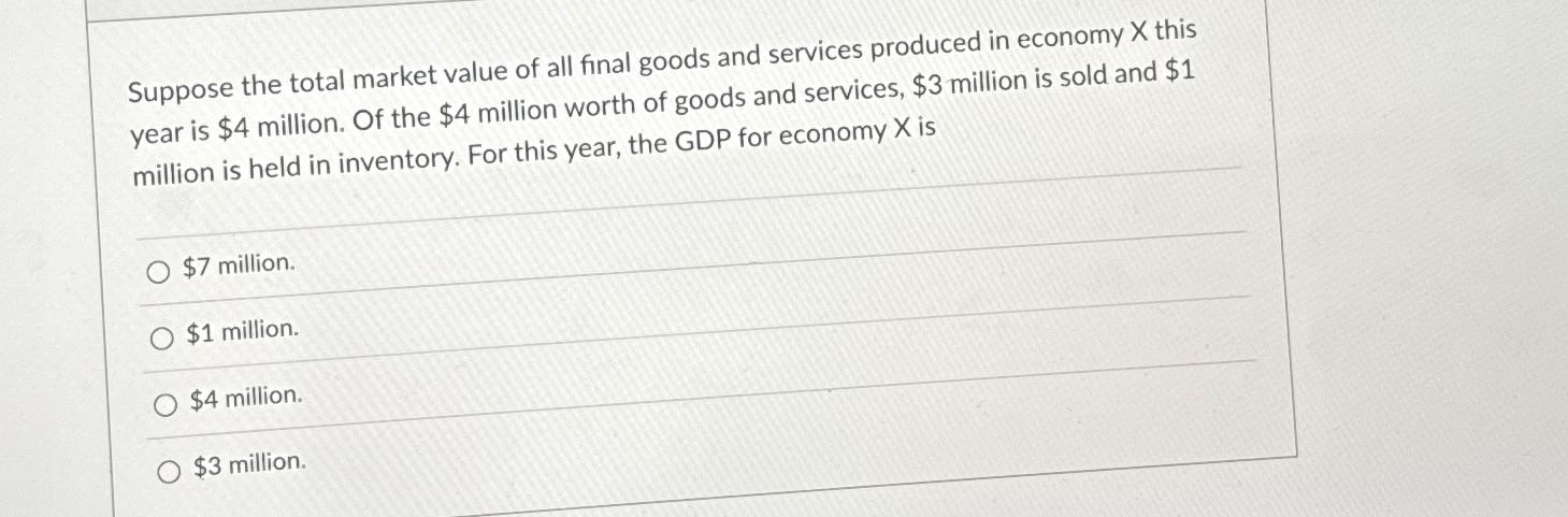Solved Suppose the total market value of all final goods and | Chegg.com