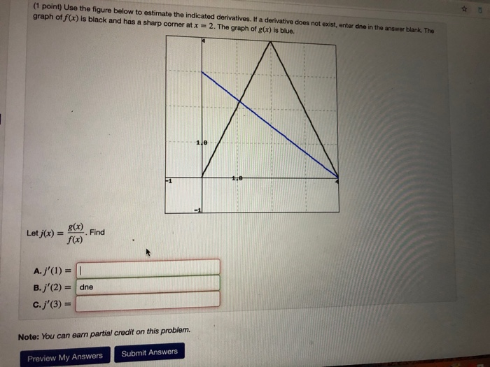 Solved (1 point) Use the figure below to estimate the | Chegg.com