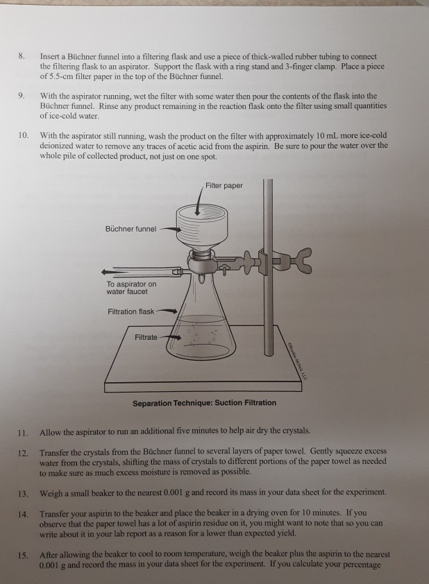 Solved EXPERIMENT 10 - SYNTHESIS OF ASPIRIN OBJECTIVE You | Chegg.com