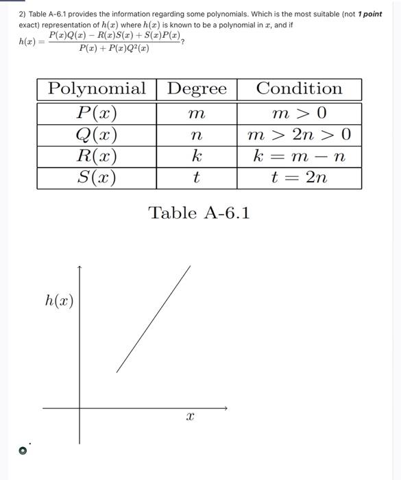 2 Table A 6 1 Provides The Information Regarding Chegg Com