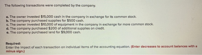 Solved The following transactions were completed by the | Chegg.com