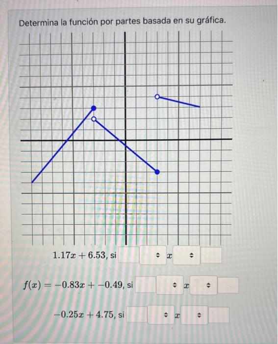 Determina la función por partes basada en su gráfica. \[ \begin{array}{c} 1.17 x+6.53, \mathrm{si} \\ f(x)=-0.83 x+-0.49, \ma